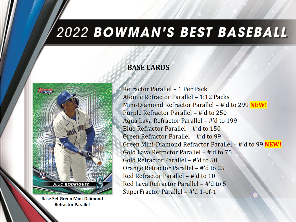 2022 Bowman's Best Baseball Hobby 8 Box Case