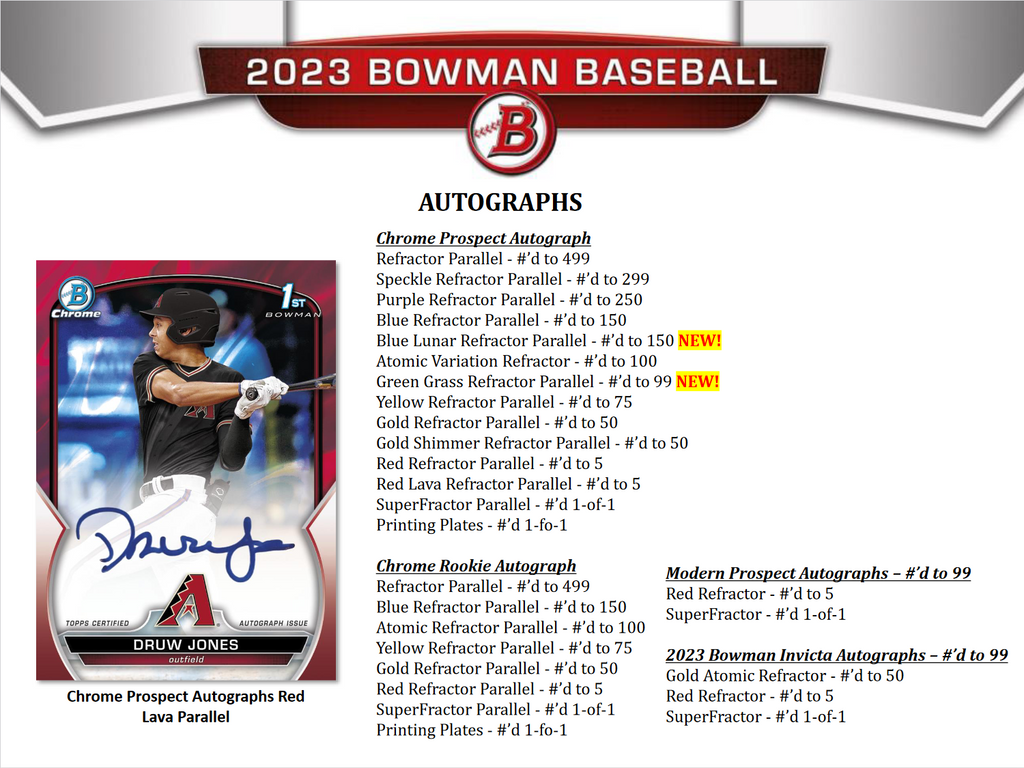 2023 Bowman Baseball Jumbo Box