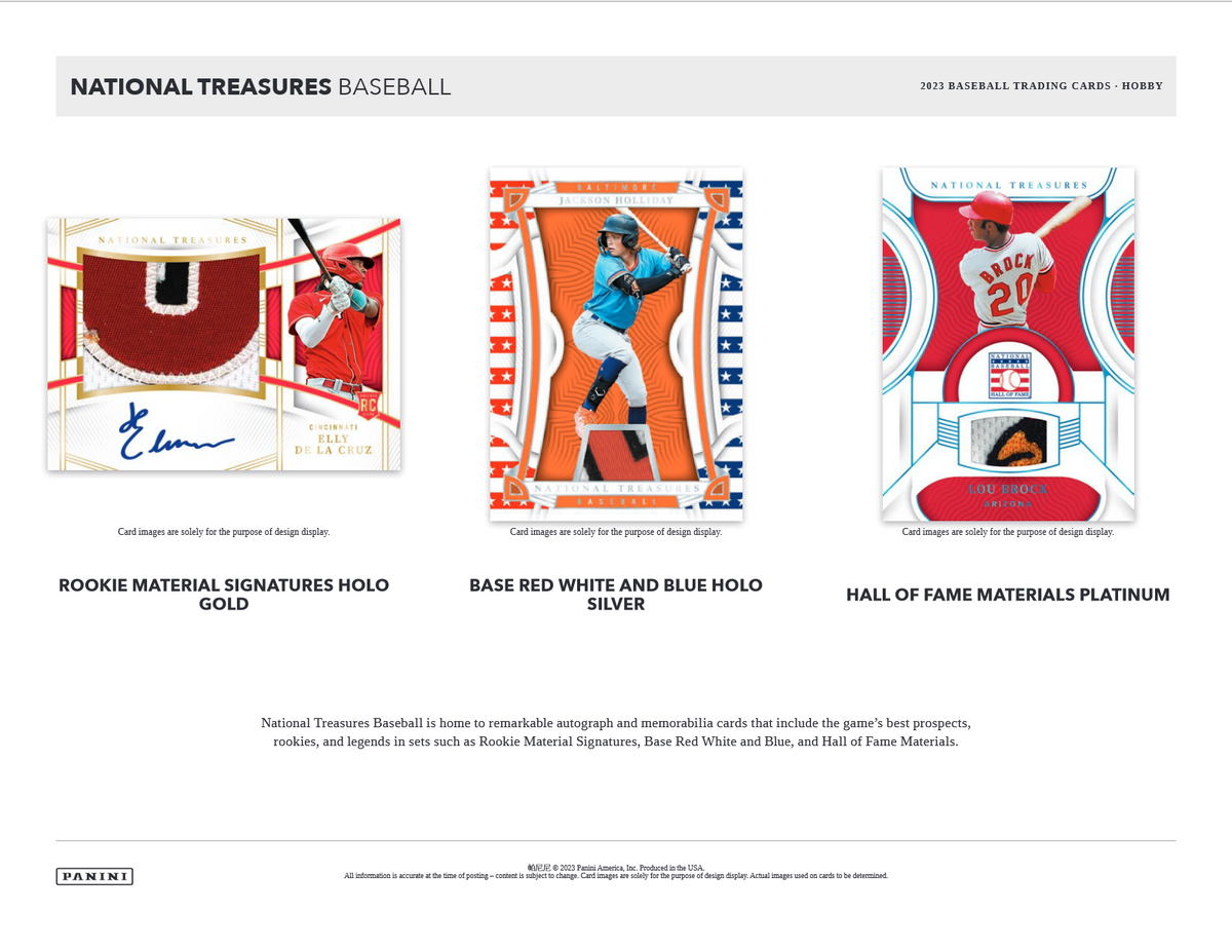 2023 Panini National Treasures Baseball Hobby 4 Box Case