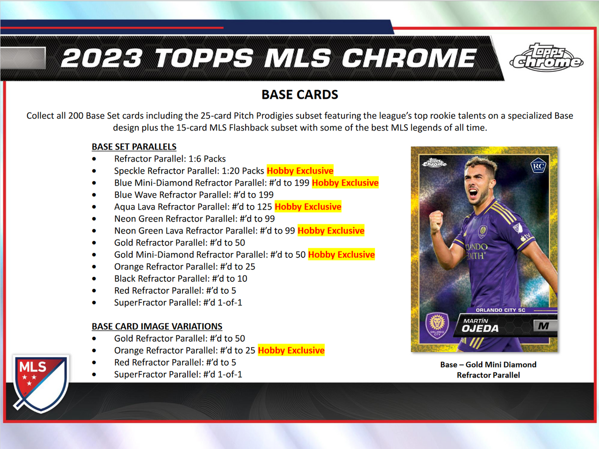 2023 Topps Chrome Major League Soccer Hobby Box