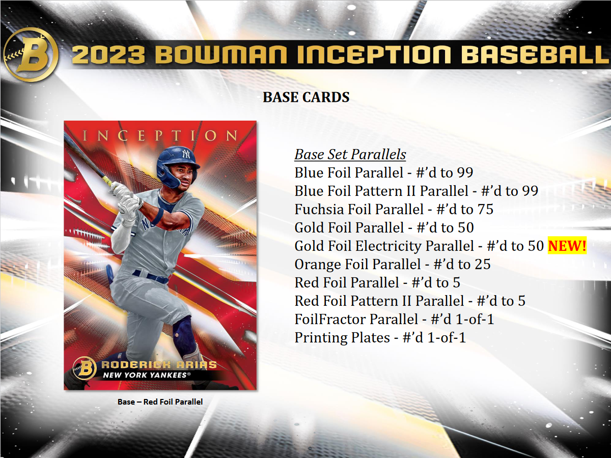 2023 Bowman Inception Baseball Hobby 16 Box Case
