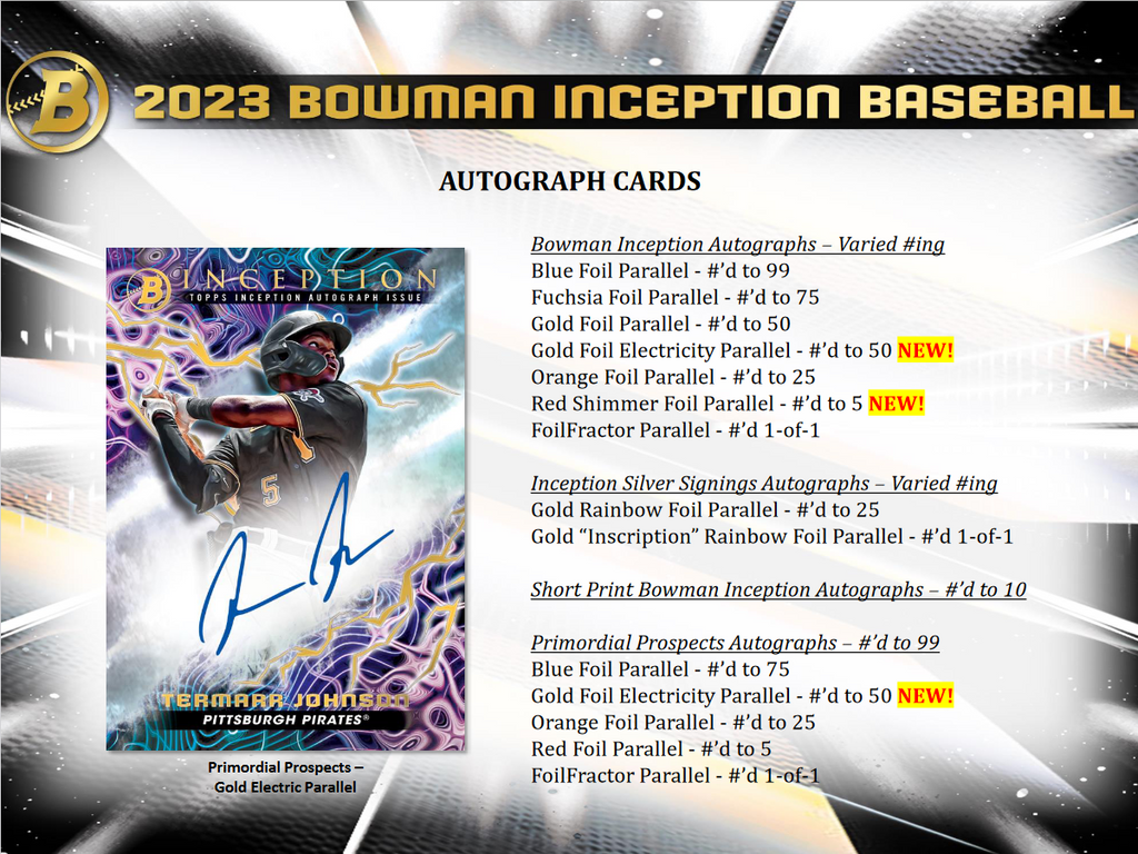 2023 Bowman Inception Baseball Hobby 16 Box Case