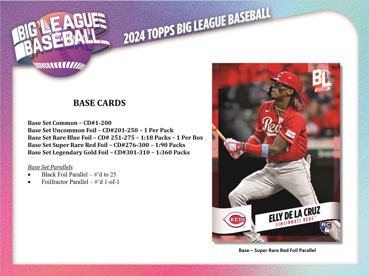2024 Topps Big League Baseball Hobby 20 Box Case