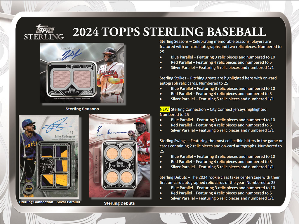 2024 Topps Sterling Baseball Hobby 4 Box Case