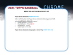 2024 Topps Chrome Baseball Breaker Delight Box