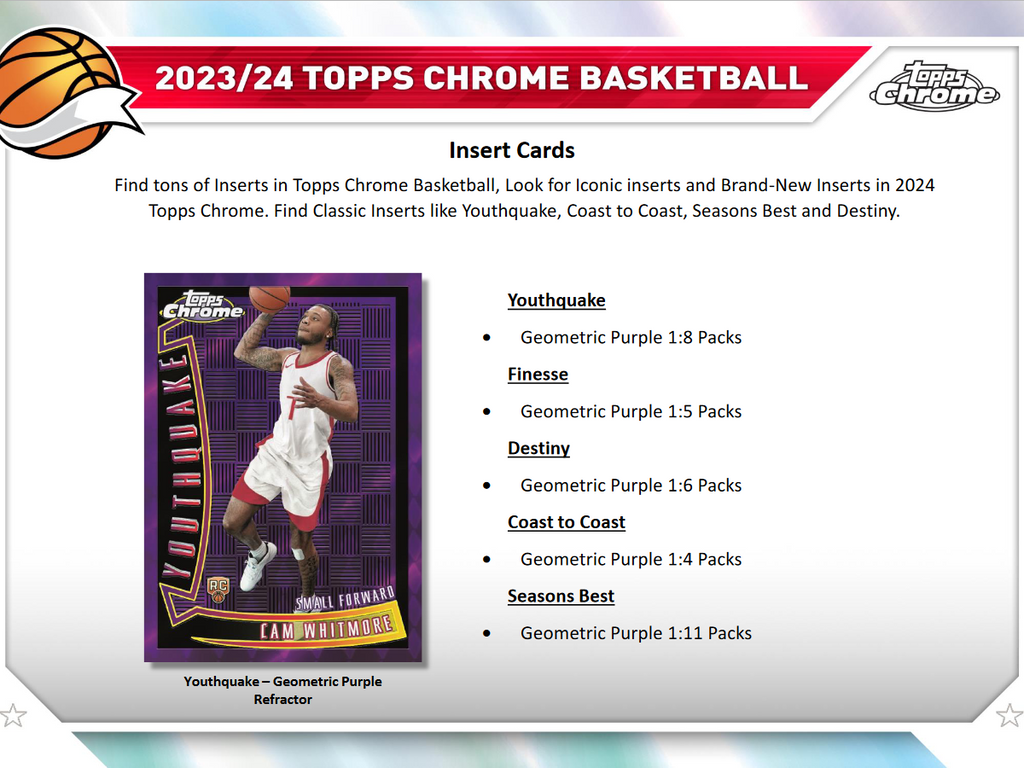 2023-24 Topps Chrome Basketball Breaker's Delight Box