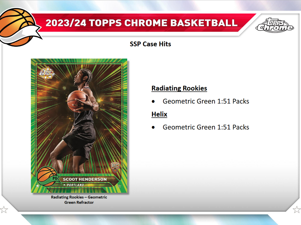 2023-24 Topps Chrome Basketball Breaker's Delight Box