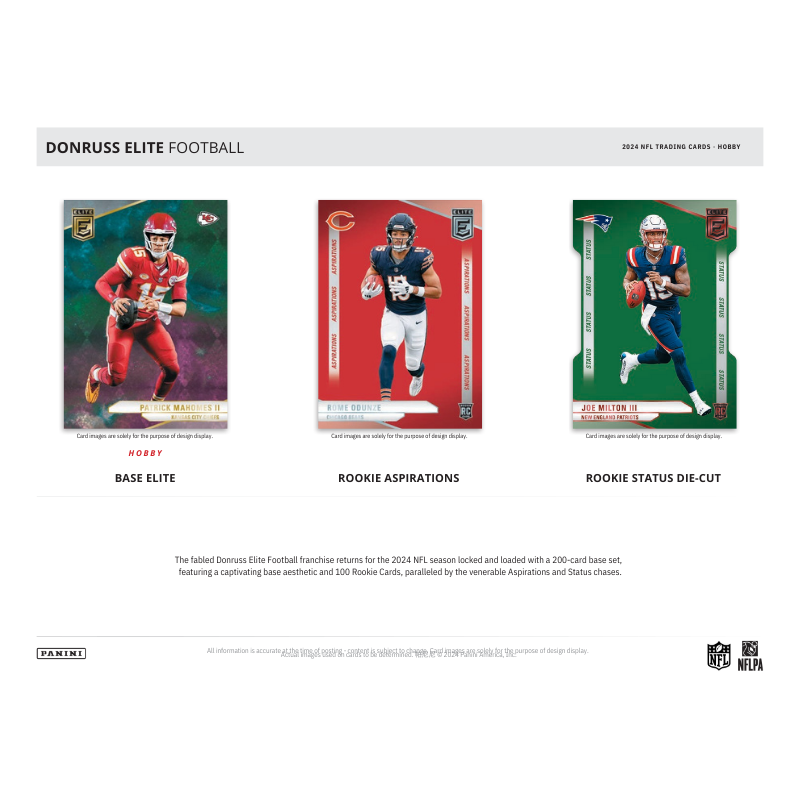 2024 Donruss Elite Football Hobby 12 Box Case