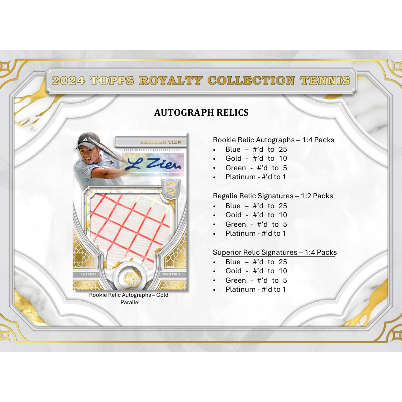 2024 Topps Royalty Tennis Hobby Box